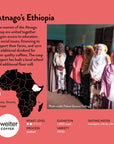 Promotional image for Swelter Coffee's Ethiopia coffee, featuring women from the Atnago Coop with text and coffee details.