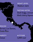 Graphic showing specification for Myra's Coffee: medium-roast, tasting notes of Dark Fudge, cinnamon, and black cherry liqueur; from the Tarrazu region of Costa Rica; variety of coffee is Catuai; grown at an altatude of 1200 meters above sea level
