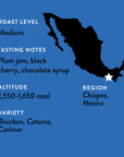 Rosalba's Mexico | Medium Roast