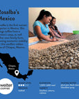 Image of Swelter Coffee info card for Rosalba's Mexico coffee, featuring women producers sorting coffee beans with text and coffee details