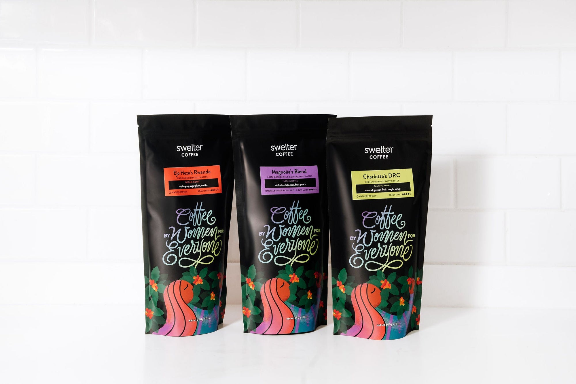 Finding the best packaging solution