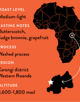 A graphic showing the details of this single origin coffee including the medium-light roast, tasting notes, washed process, region in Rwanda, and altitude