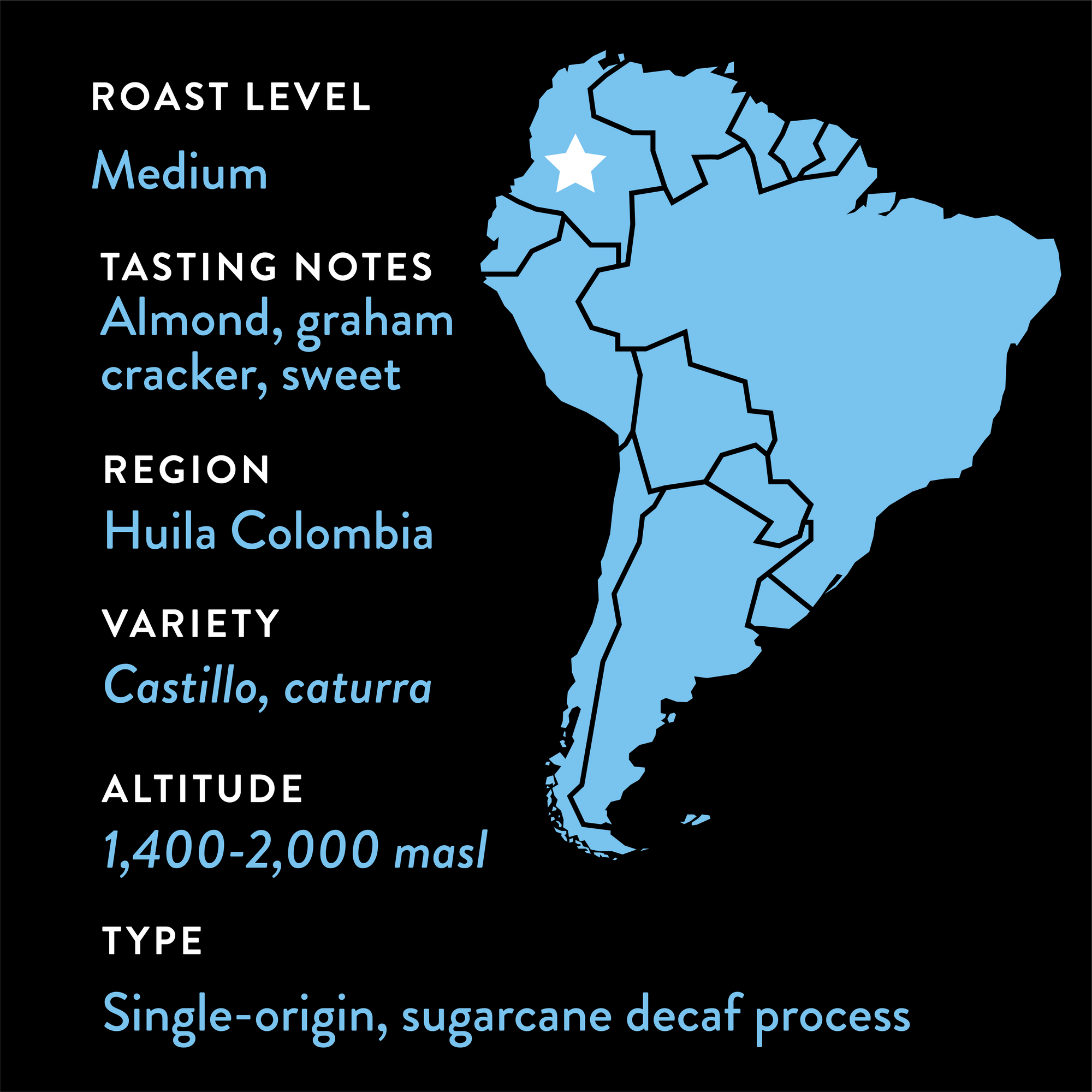 Asomujer Decaf Colombia | Medium Roast