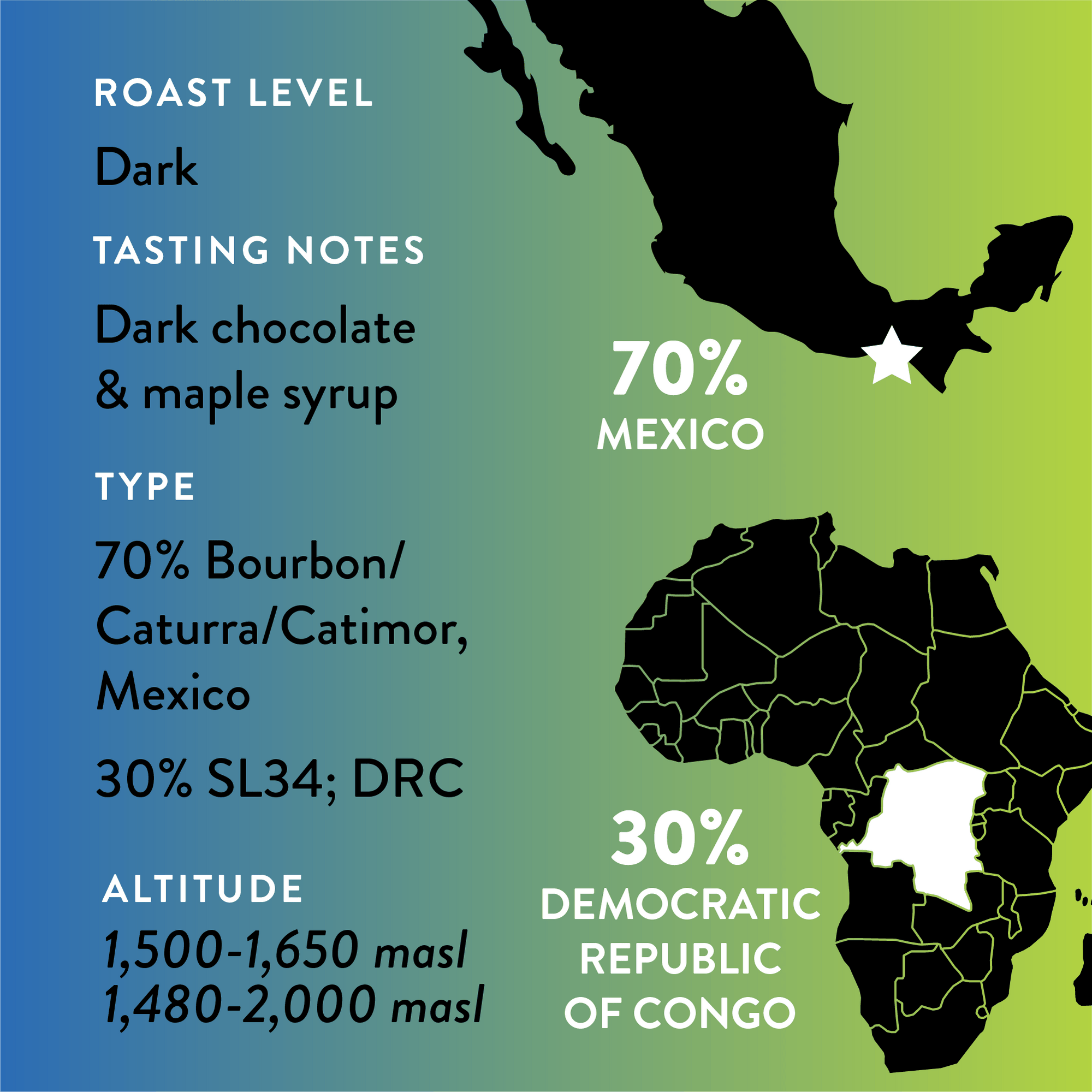 Map of Mexico and Democratic Republic of Congo with coffee roast details: Dark roast; tasting notes Dark chocolate and maple syrup; altitude: 1,480-2,000 meters above sea level
