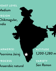 A map of India highlighting the region of Chikmagular, with details of the coffee: Medium roast; Process: Anaerobic natural; Variety: San Ramon; altitude 1,200-1.280 meters above sea level
