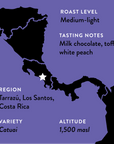 Seilyn's Costa Rica | Medium-Light Roast